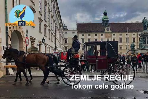 zemlje-regije